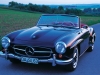 1955 Mercedes-Benz 190 SL Roadster