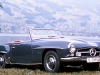 1955 Mercedes-Benz 190 SL Roadster thumbnail photo 40903