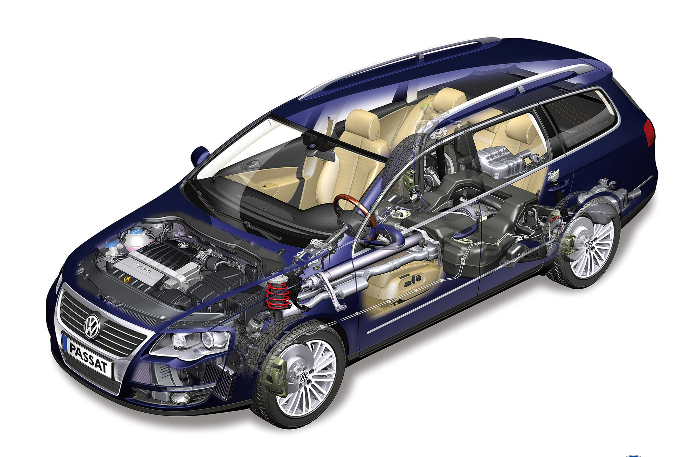 Volkswagen Passat 4Motion photo #8