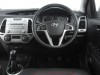 Hyundai i20 2009