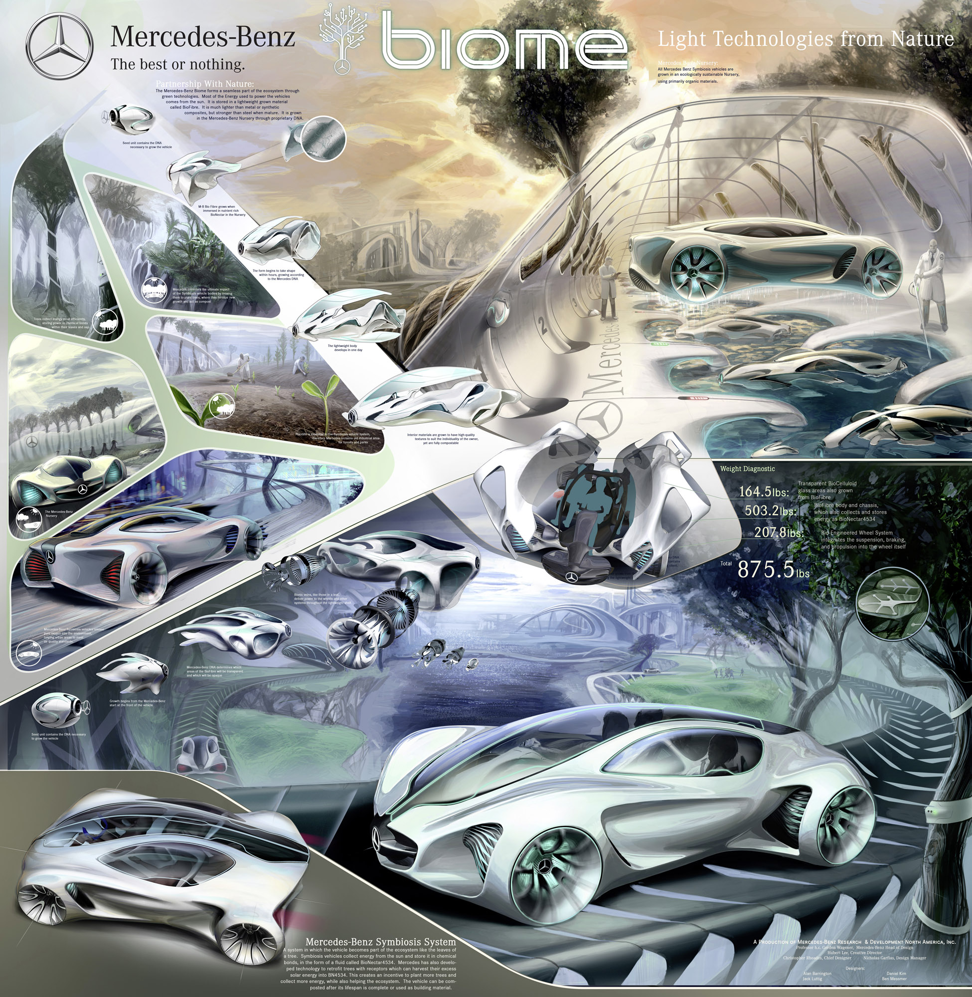 Mercedes-Benz Biome Concept photo #8