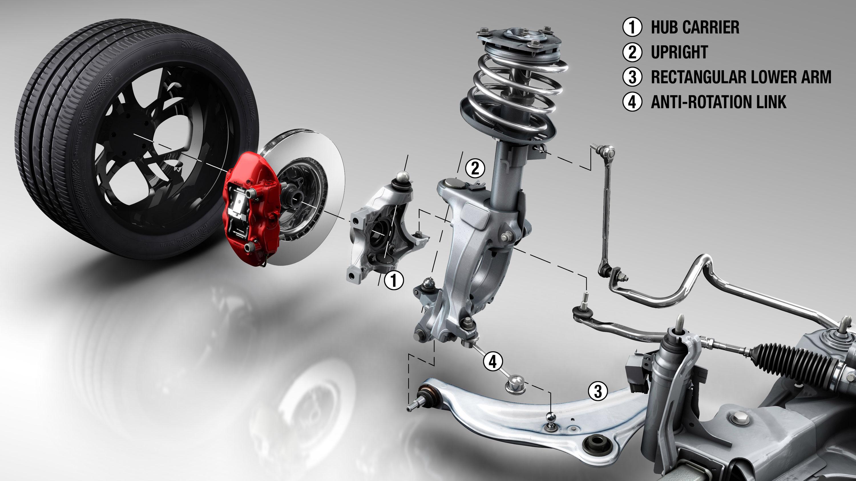 Renault Megane Sport photo #43
