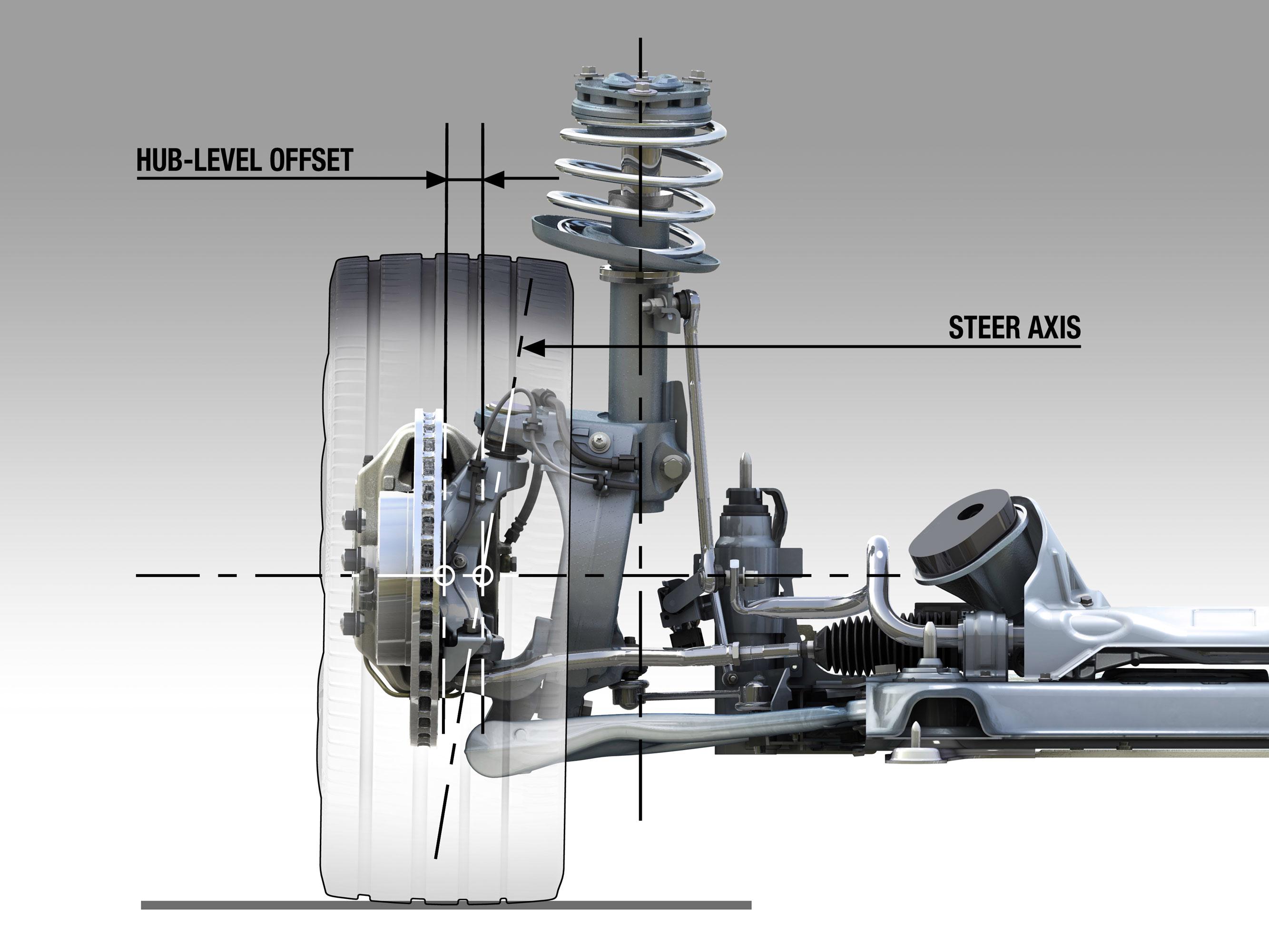 Renault Megane Sport photo #44