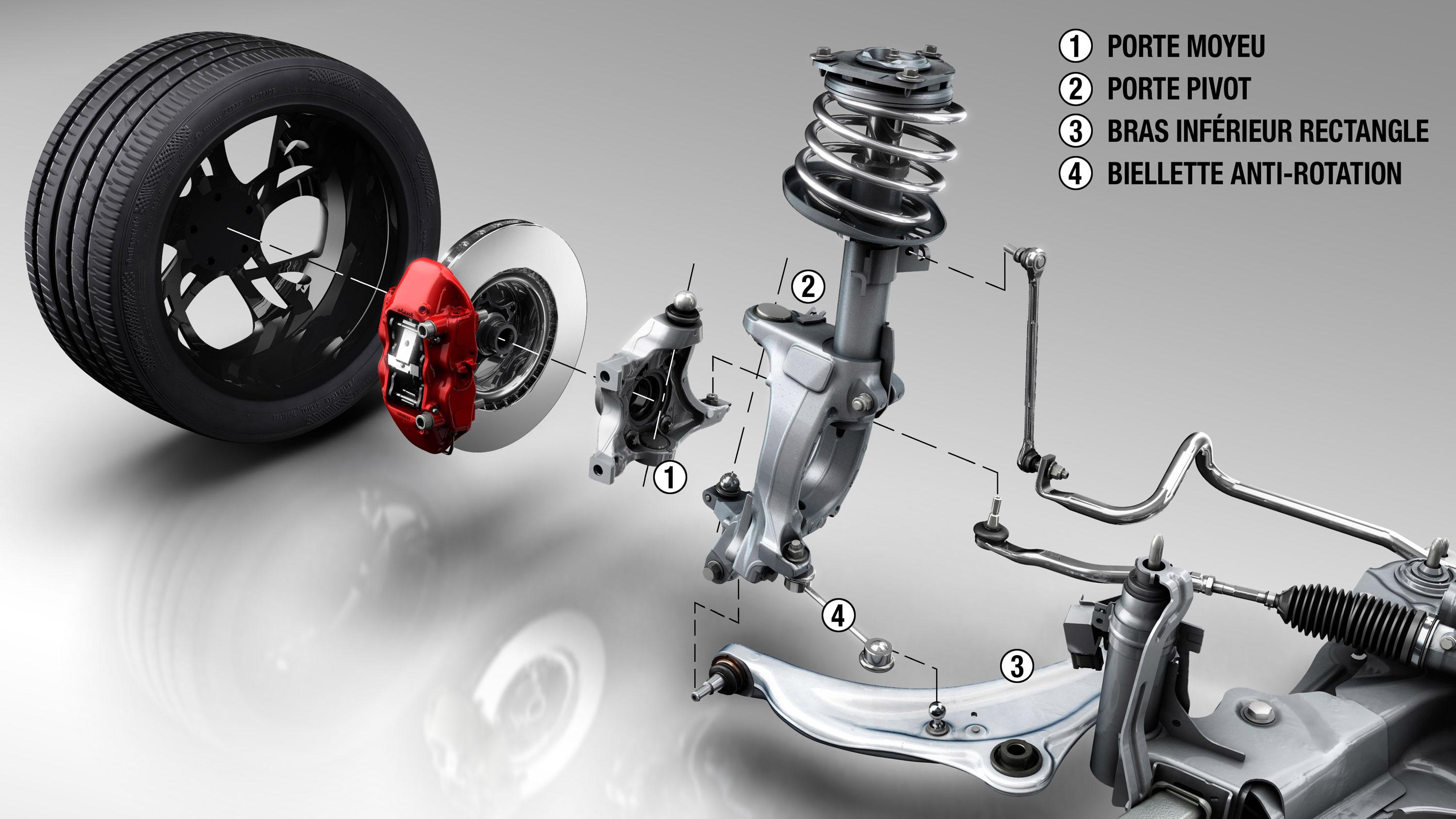 Renault Megane Sport photo #45