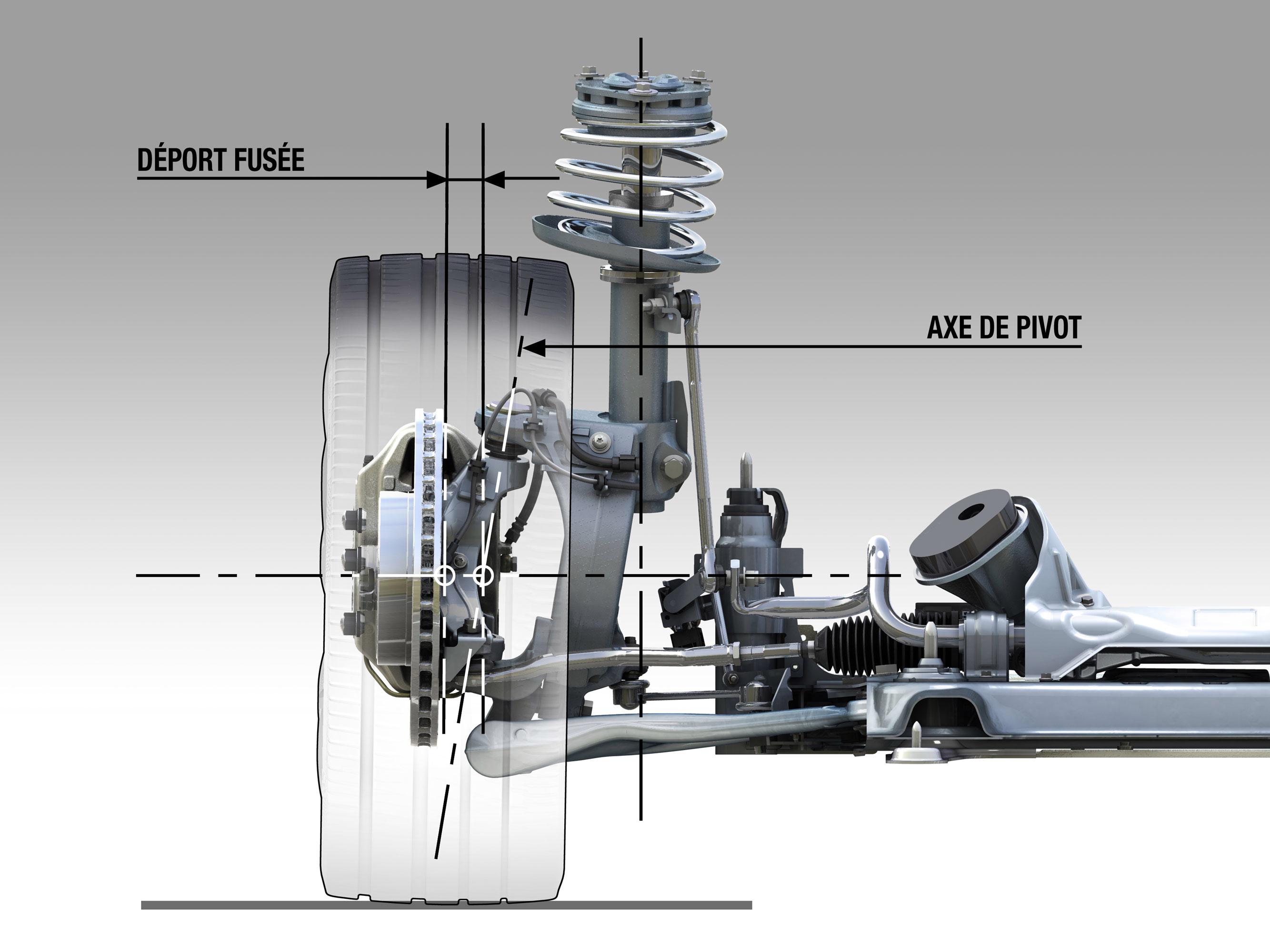 Renault Megane Sport photo #46
