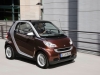 2010 Smart Fortwo Edition Highstyle