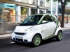 2010 Smart ForTwo Electric Drive thumbnail photo 18807