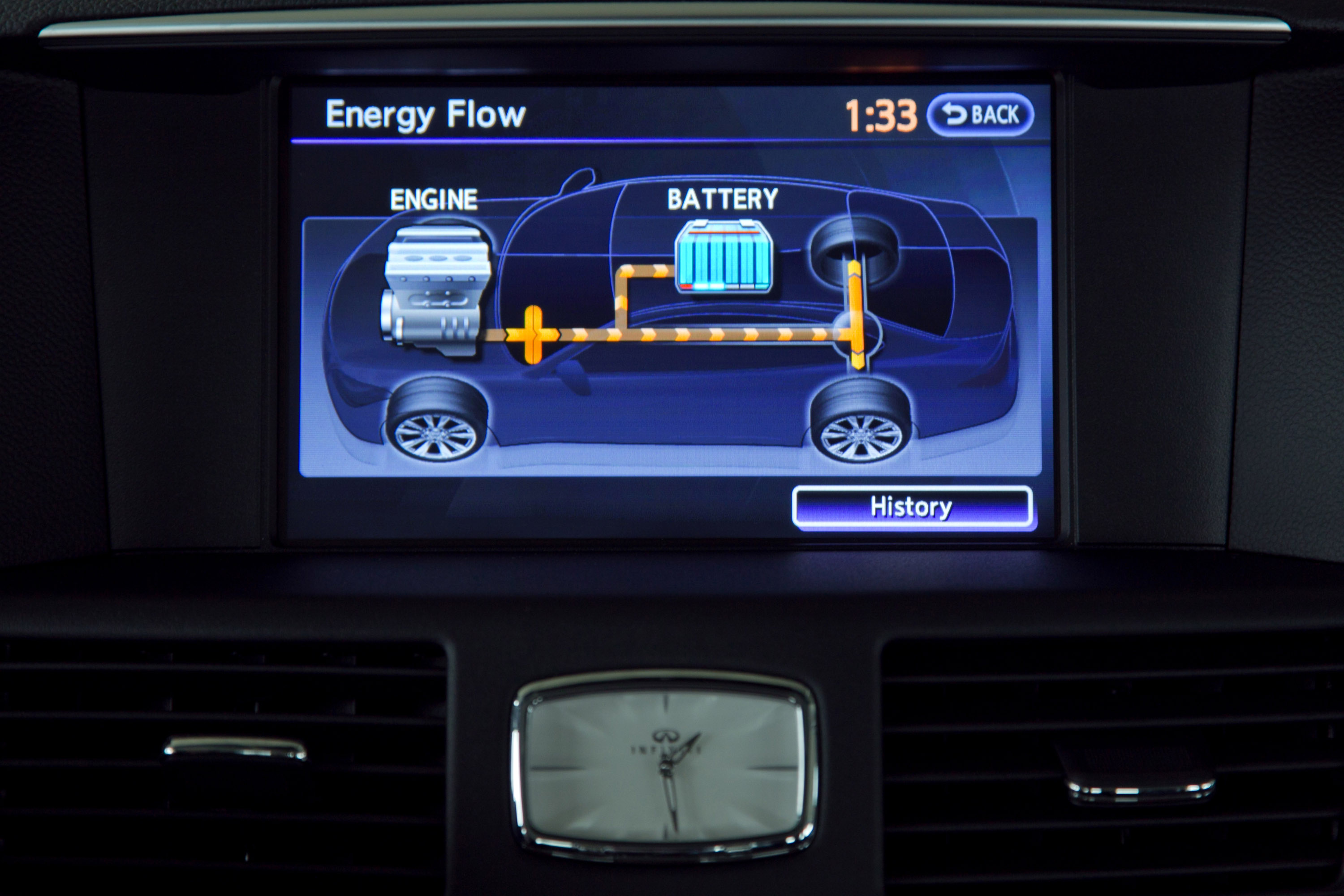 Infiniti M35h photo #29