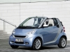 2011 Smart ForTwo