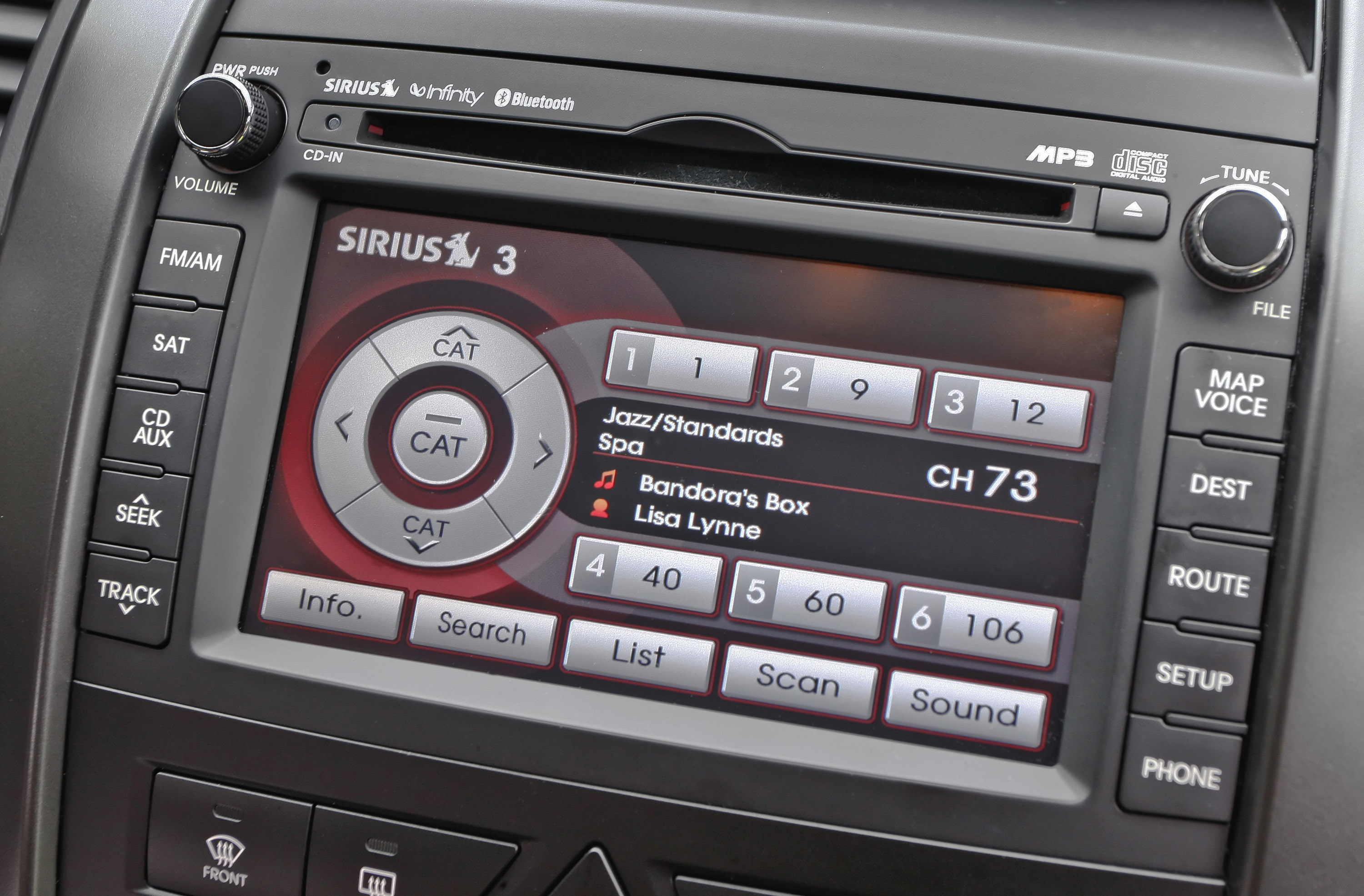 Kia Sorento photo #53