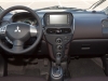 Mitsubishi i-MiEV 2012