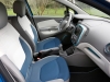 Renault Captur 2013