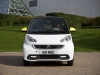 Smart Fortwo BoConcept Edition thumbnail photo 24282