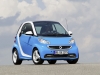 2013 Smart ForTwo Edition IceShine