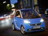 2013 Smart ForTwo Edition IceShine thumbnail photo 19215