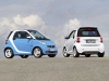Smart ForTwo Edition IceShine 2013