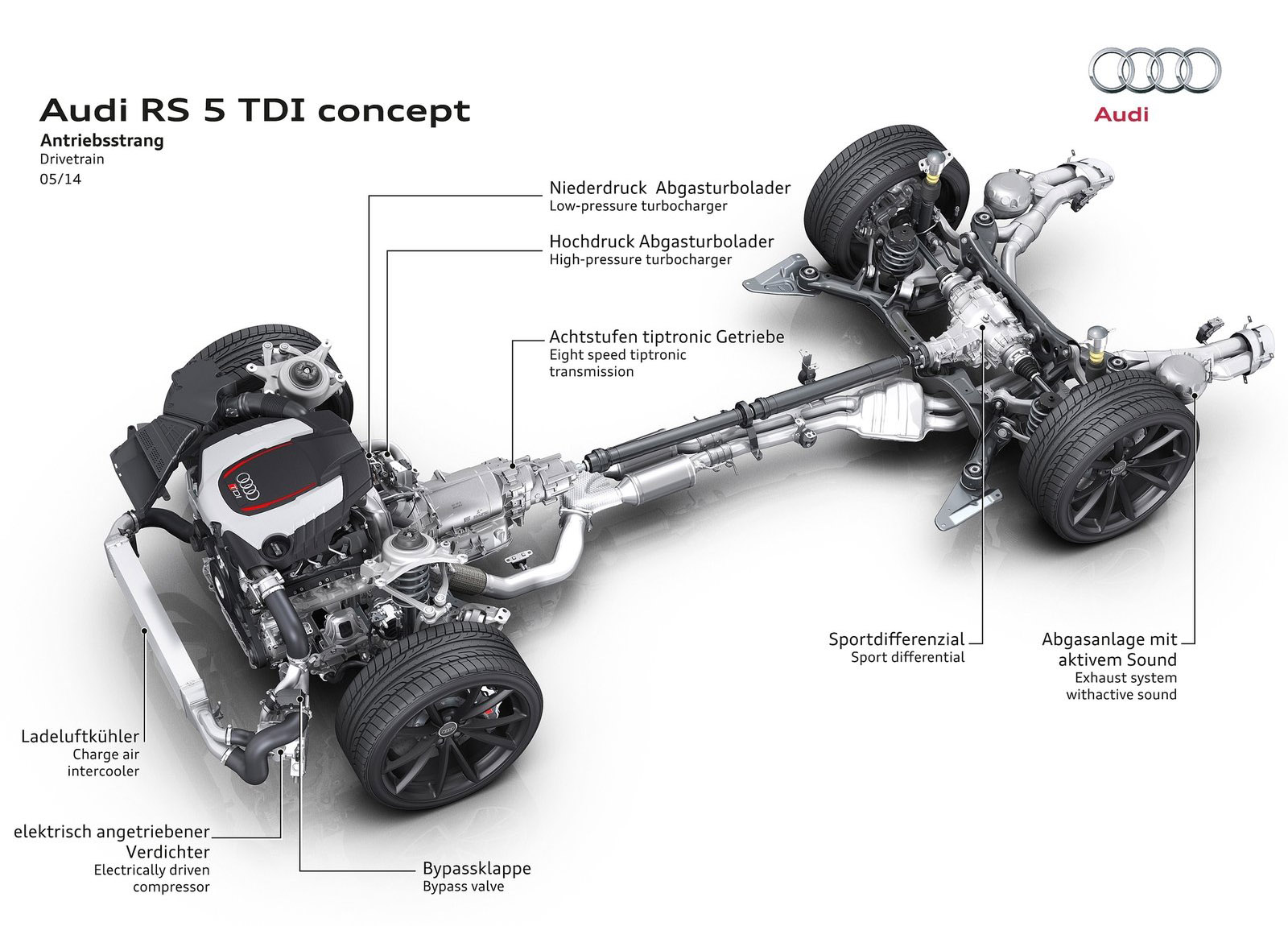 Audi RS5 TDI Concept photo #12