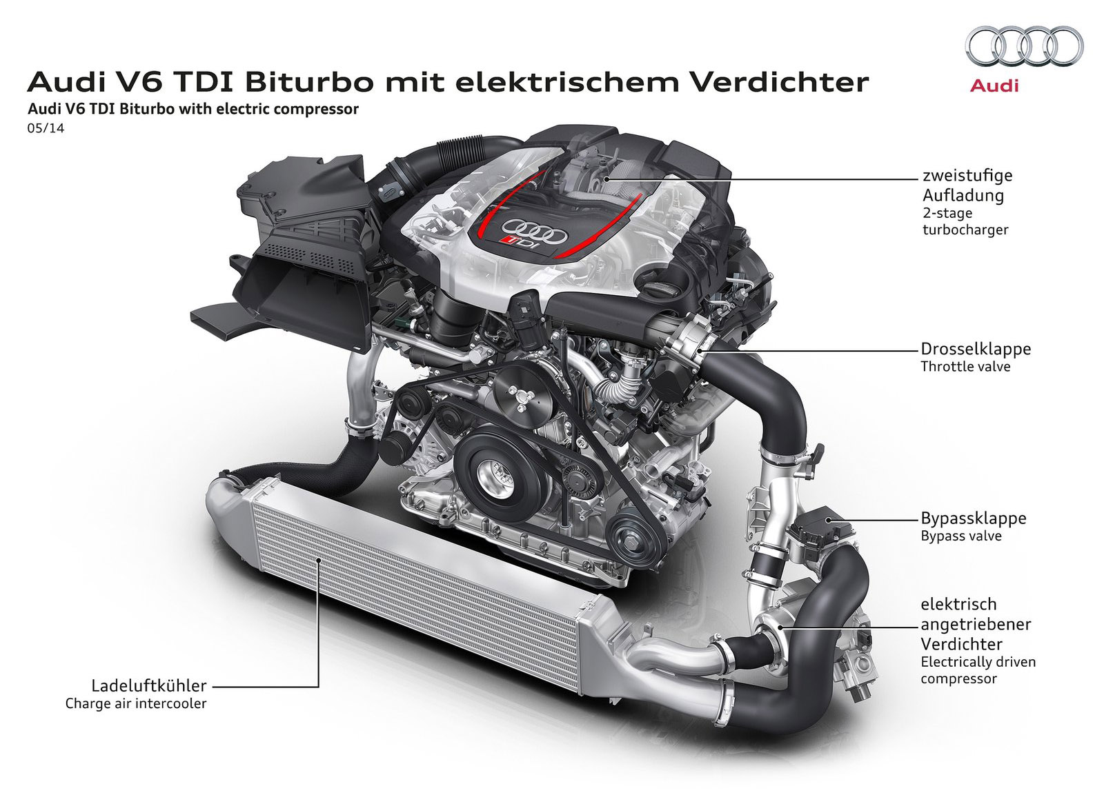 Audi RS5 TDI Concept photo #13