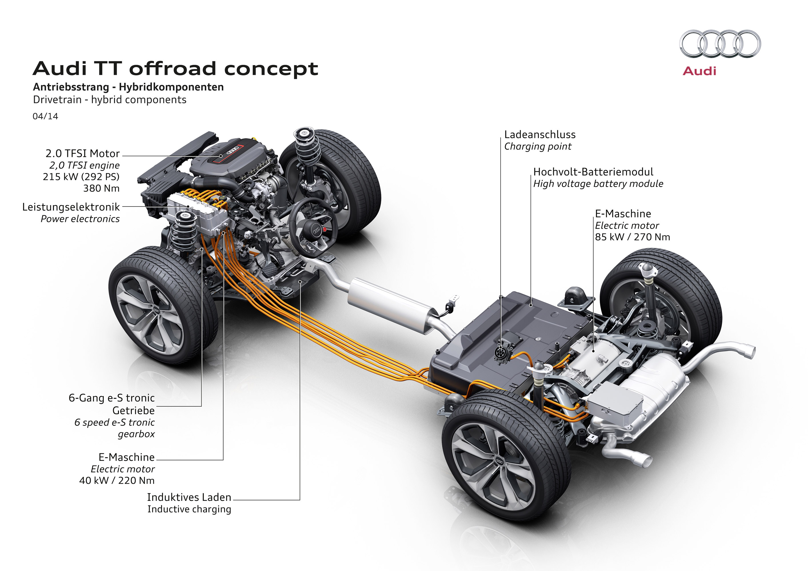 Audi TT Offroad Concept photo #34