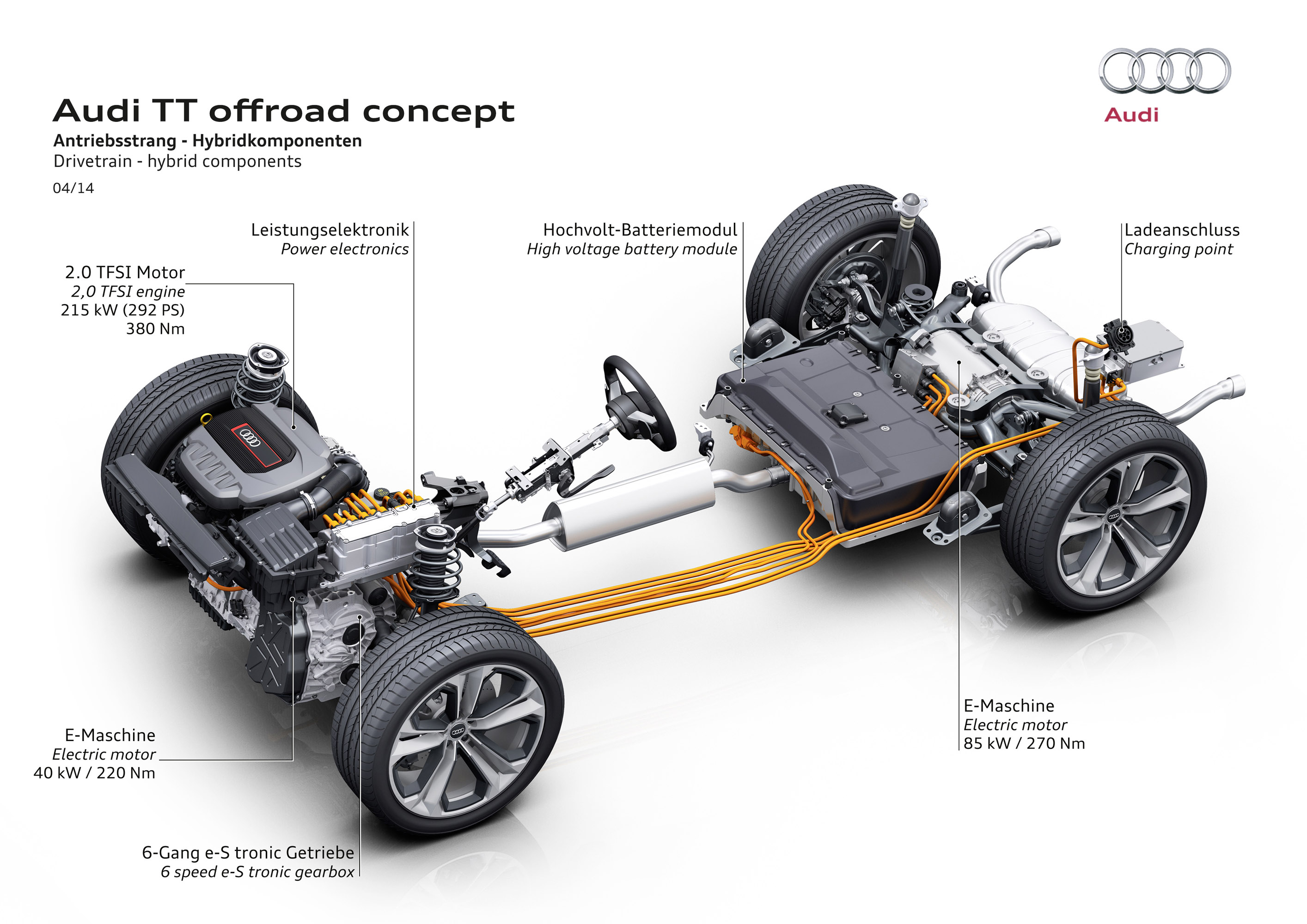 Audi TT Offroad Concept photo #35