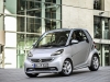 2014 Smart ForTwo Citybeam Edition