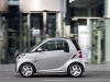 2014 Smart ForTwo Citybeam Edition thumbnail photo 38540