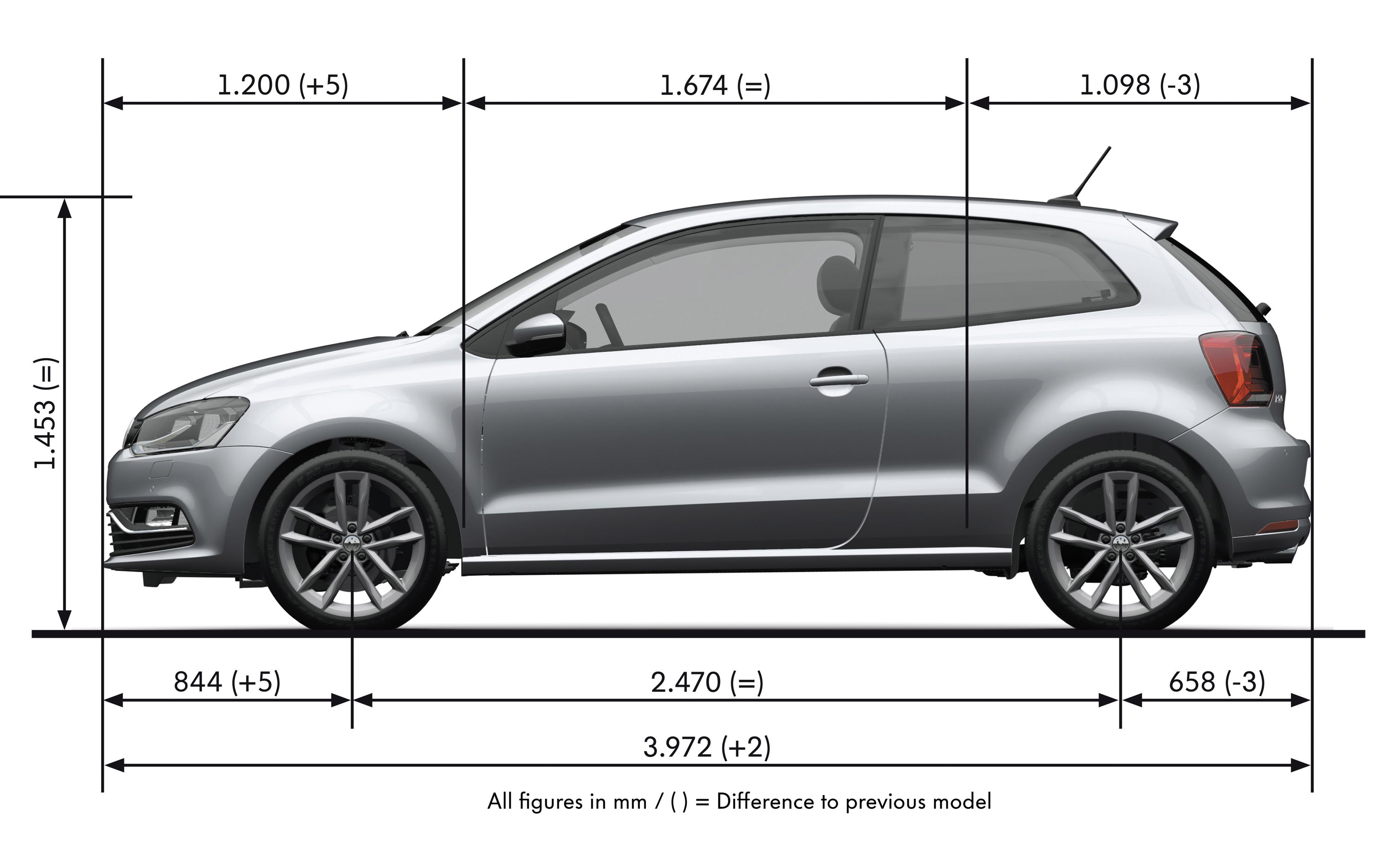 Volkswagen Polo photo #17