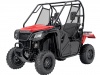 Honda Pioneer 500 2015