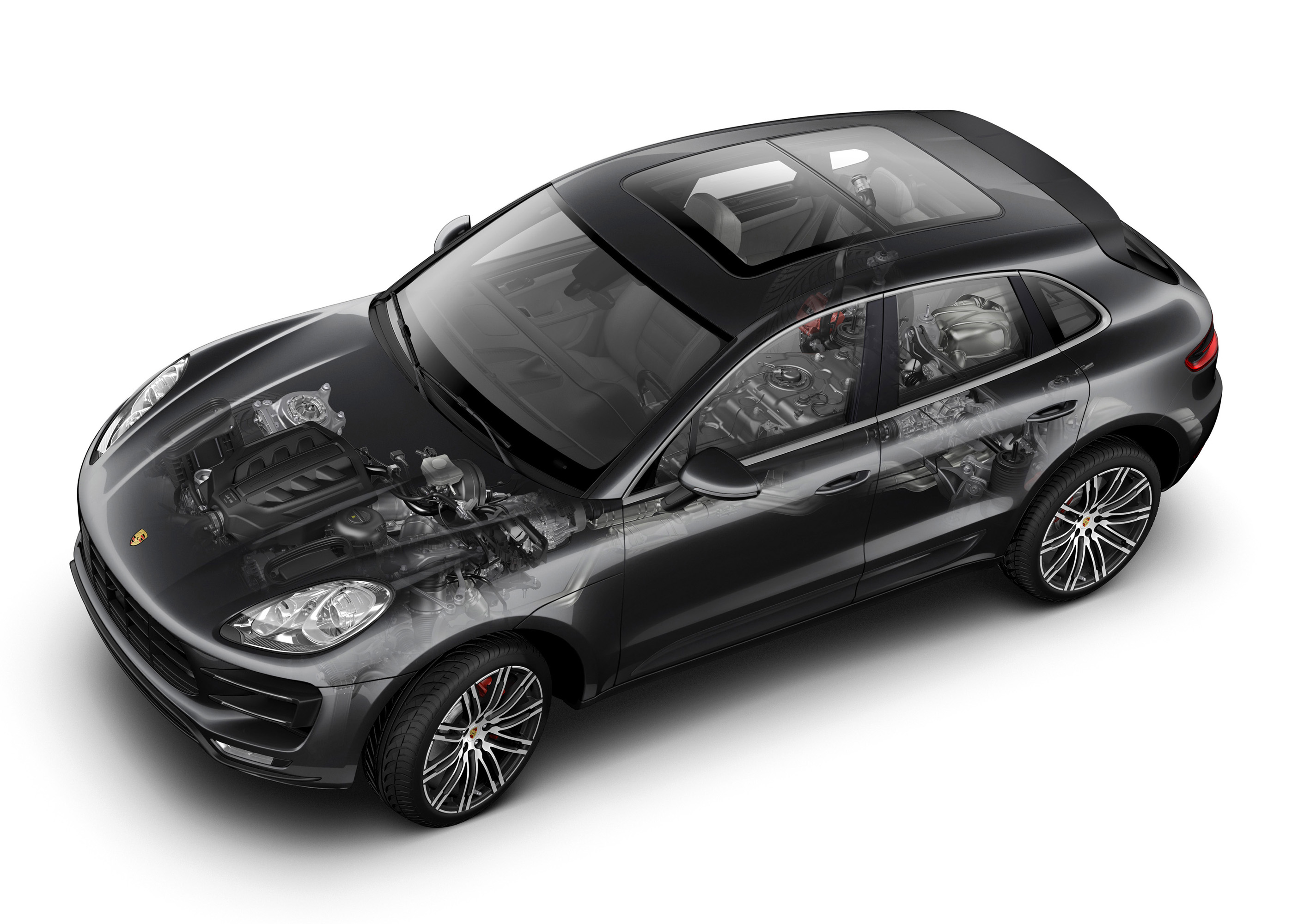 Porsche Macan photo #4