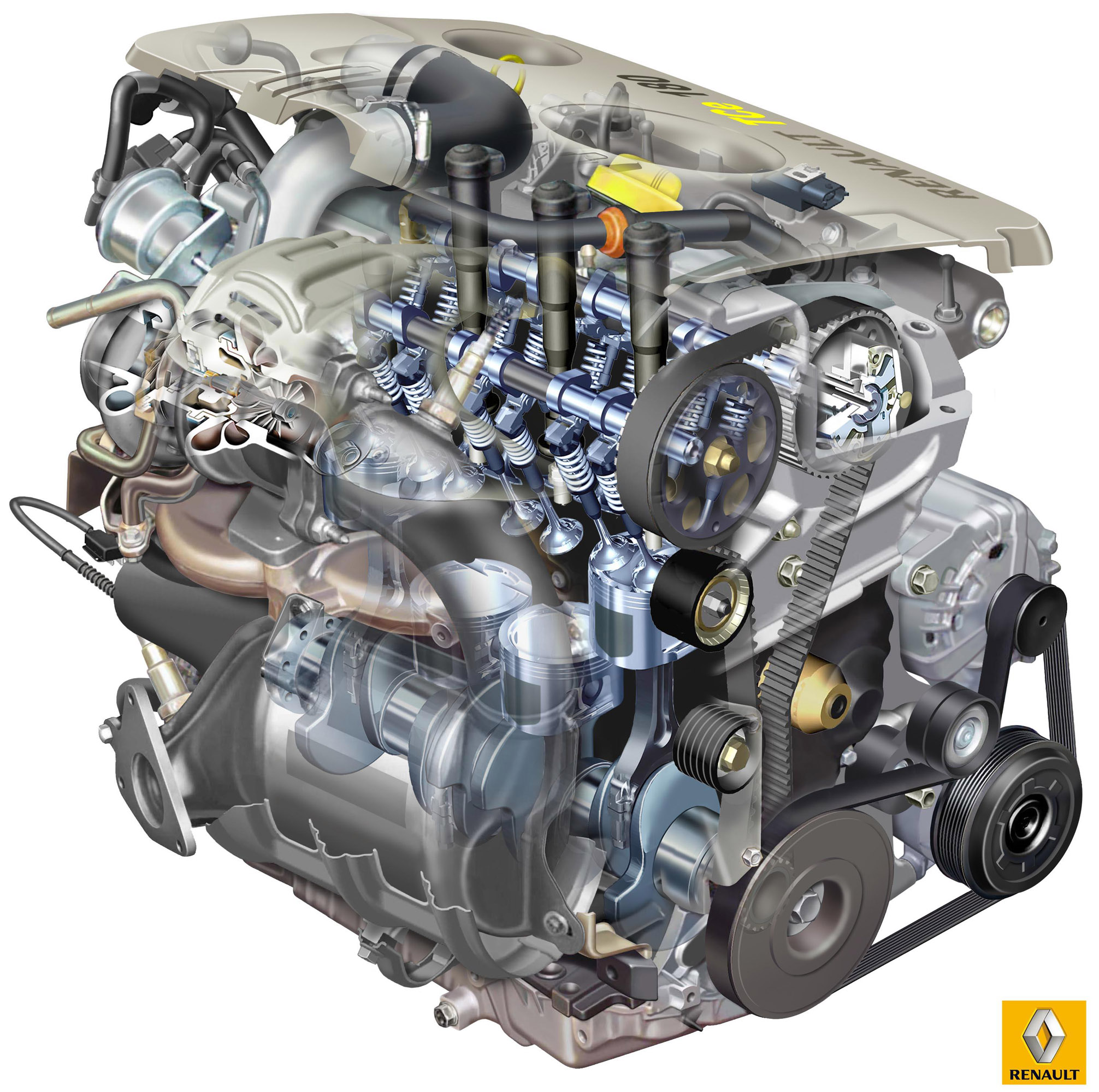 Renault дизельный двигатель