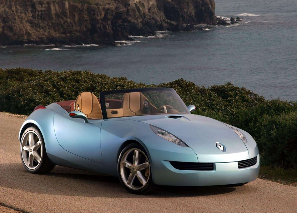 2004 Renault Wind Concept Front Angle